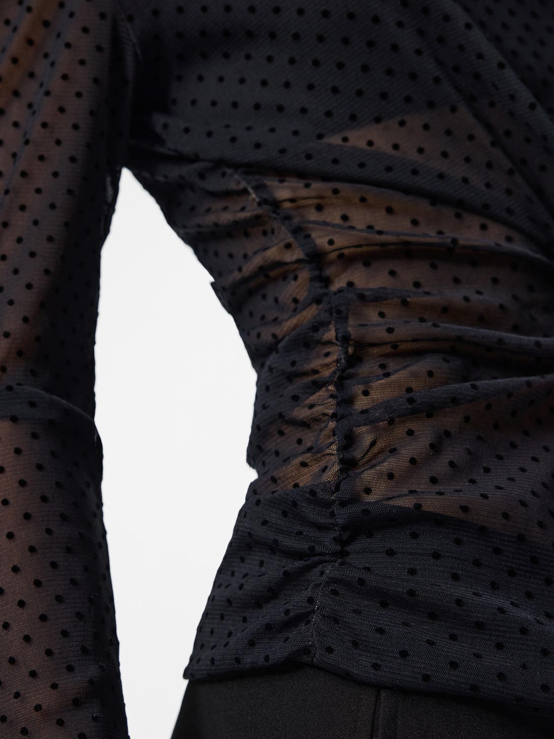 model_shot-detail
