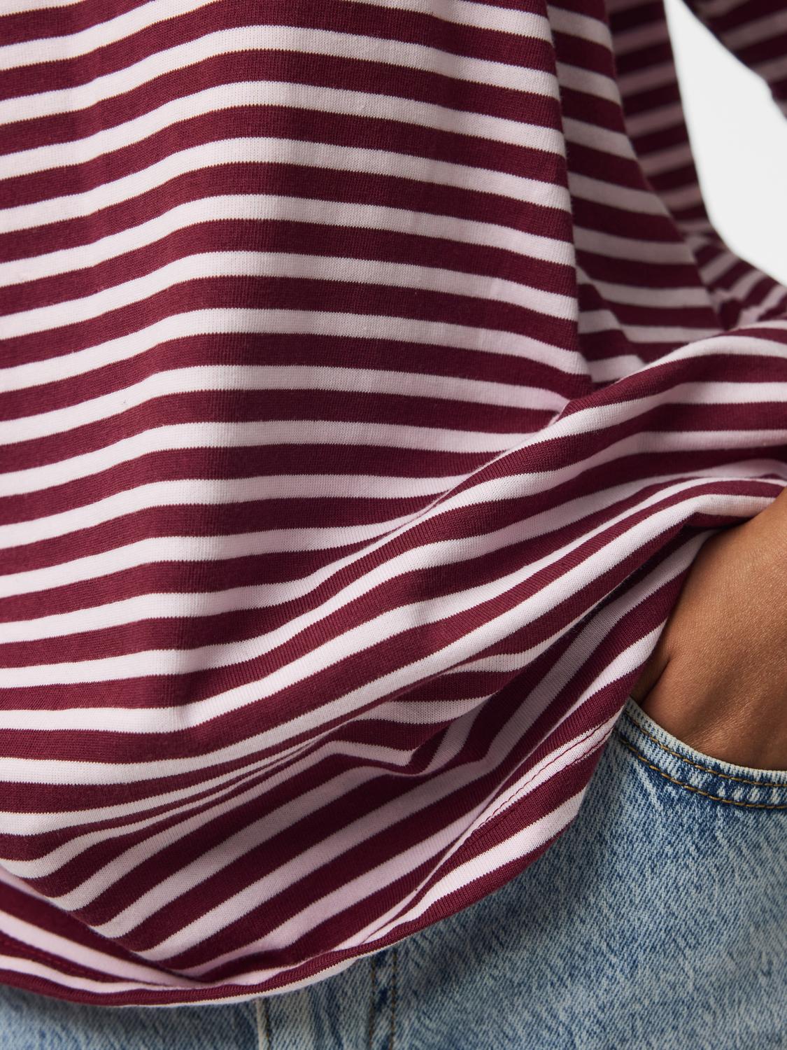 model_shot-detail